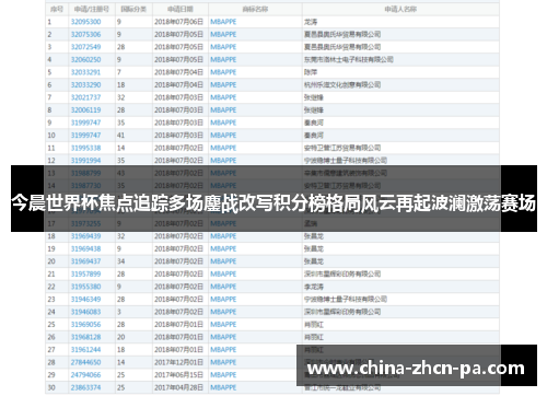 今晨世界杯焦点追踪多场鏖战改写积分榜格局风云再起波澜激荡赛场
