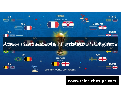 从数据层面解读凯恩欧冠对阵比利时球队的表现与战术影响意义