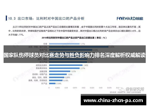 国家队伤停球员对比赛走势与胜负影响力排名深度解析权威解读 国家队伤停球员对比赛走势与胜负影响力排名深度解析权威解读