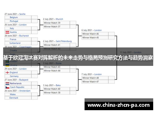基于欧冠淘汰赛对阵解析的未来走势与格局预测研究方法与趋势洞察