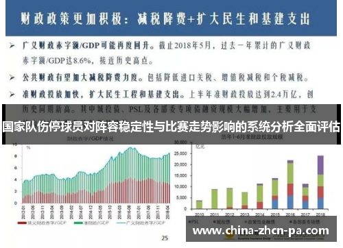 国家队伤停球员对阵容稳定性与比赛走势影响的系统分析全面评估 国家队伤停球员对阵容稳定性与比赛走势影响的系统分析全面评估