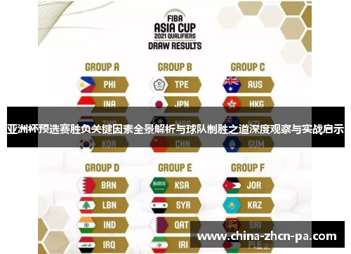 亚洲杯预选赛胜负关键因素全景解析与球队制胜之道深度观察与实战启示 亚洲杯预选赛胜负关键因素全景解析与球队制胜之道深度观察与实战启示