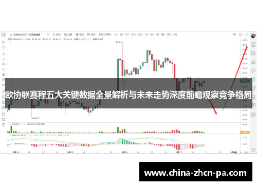 欧协联赛程五大关键数据全景解析与未来走势深度前瞻观察竞争格局 欧协联赛程五大关键数据全景解析与未来走势深度前瞻观察竞争格局